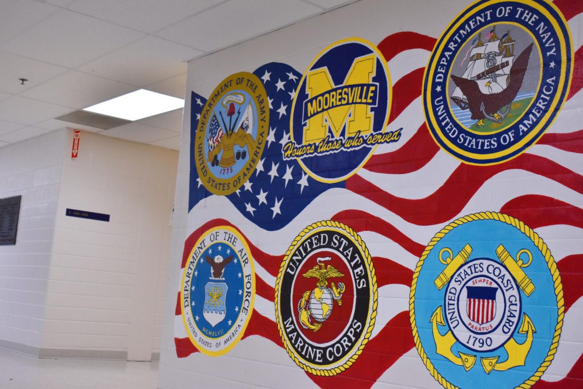 Devin Tudor, an art teacher at Mooresville High School teaches 2d art, painting, and drawing, and painted the military wall. I was incredibly honored to be asked to paint the mural. I have have the up most respect for veterans and this was my small way of giving back to them, Tudor said.
